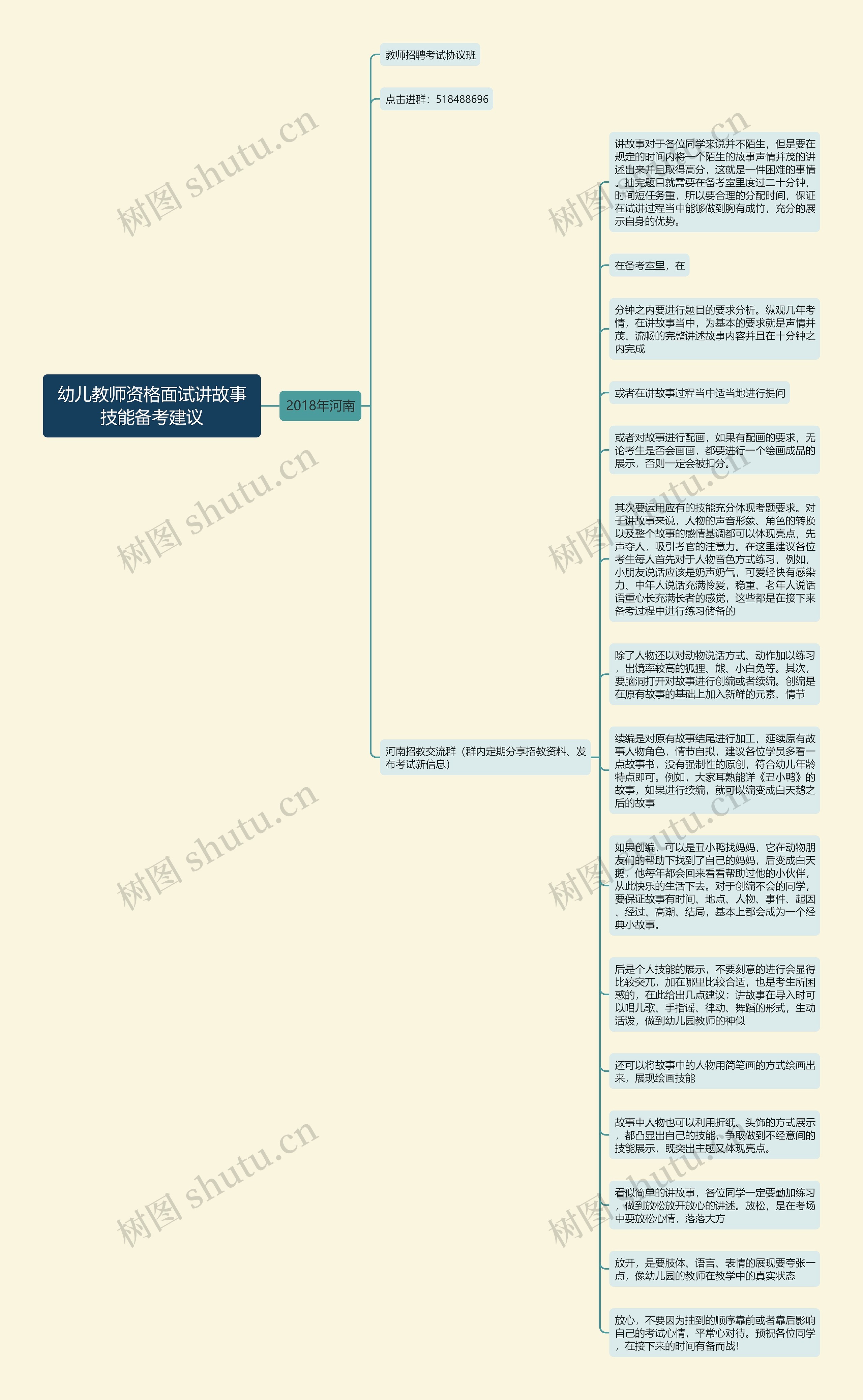 幼儿教师资格面试讲故事技能备考建议