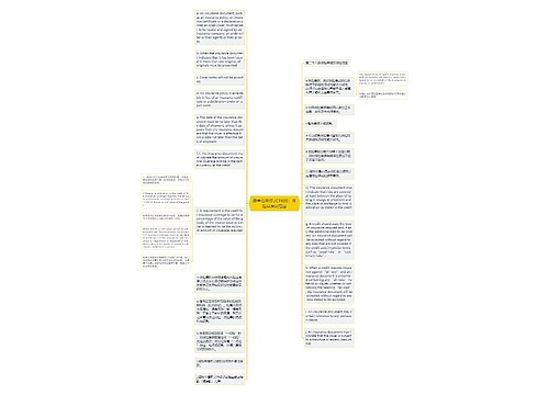 跟单信用证UCP600：保险单据及范围