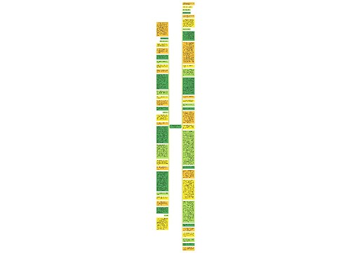 2022年全国高考作文题目解析解读