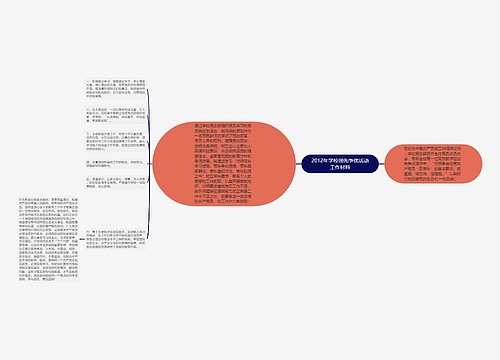 2012年学校创先争优活动工作材料