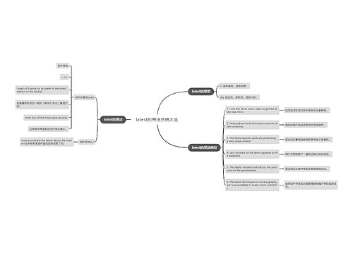 latest的用法总结大全