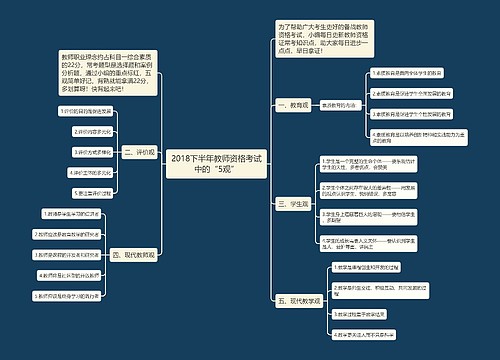 2018下半年教师资格考试中的“5观”