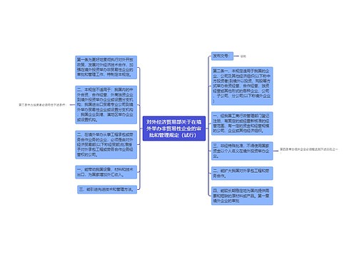 对外经济贸易部关于在境外举办非贸易性企业的审批和管理规定（试行）