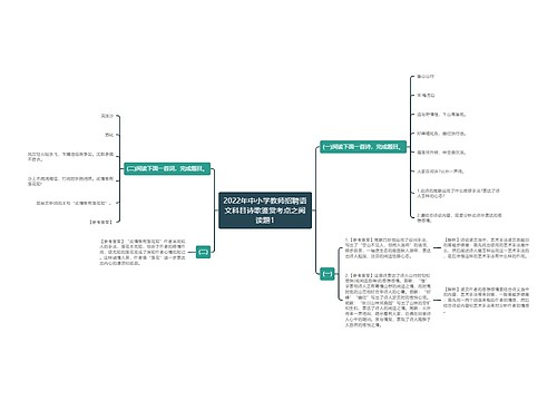 2022年中小学教师招聘语文科目诗歌鉴赏考点之阅读题1