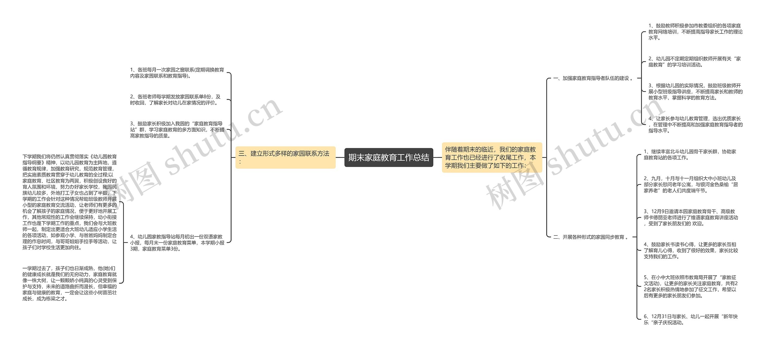 期末家庭教育工作总结