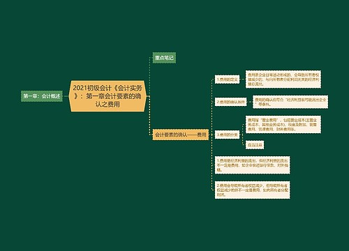 2021初级会计《会计实务》：第一章会计要素的确认之费用