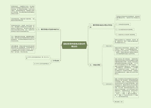 国际贸易仲裁地点是如何规定的