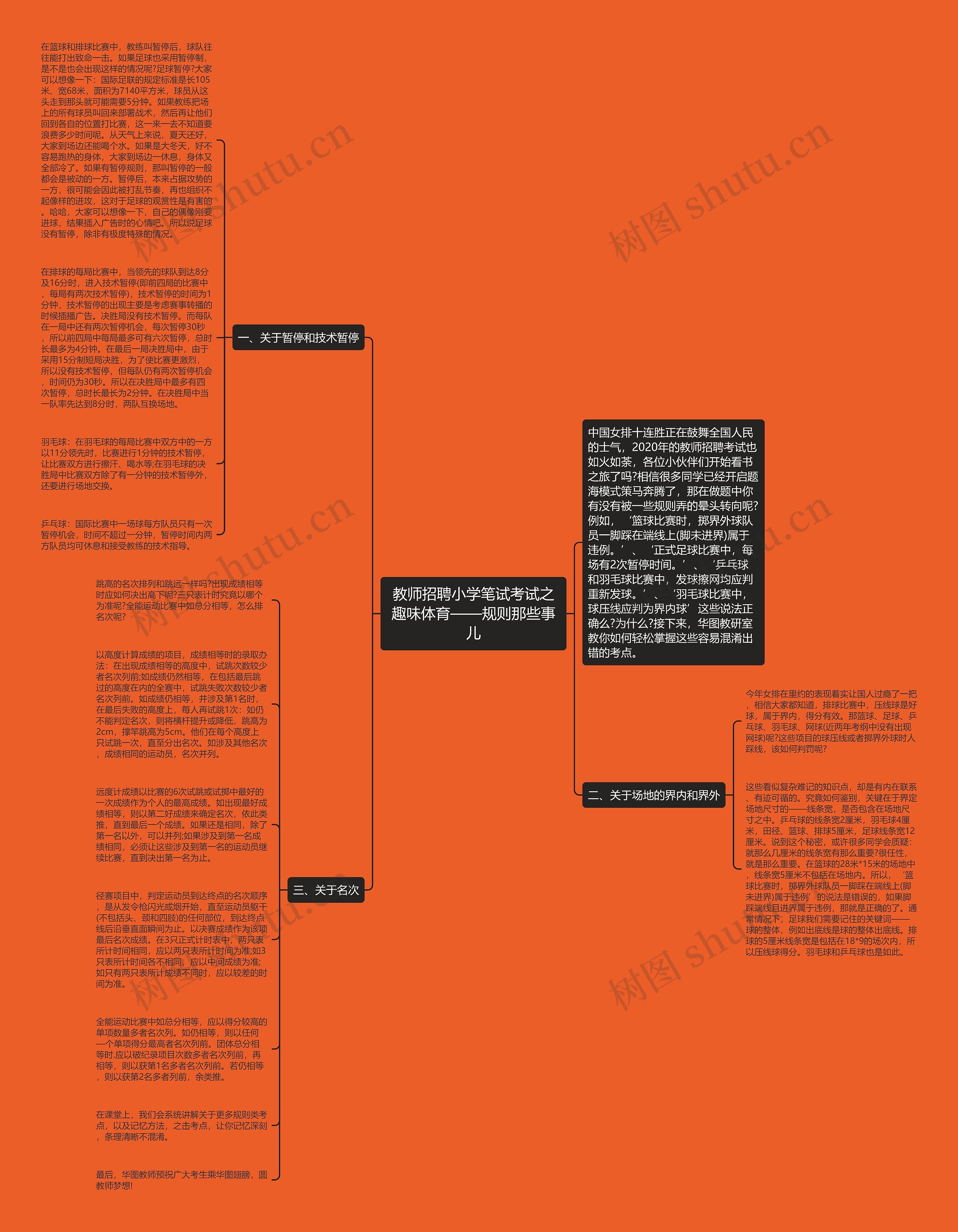 教师招聘小学笔试考试之趣味体育——规则那些事儿