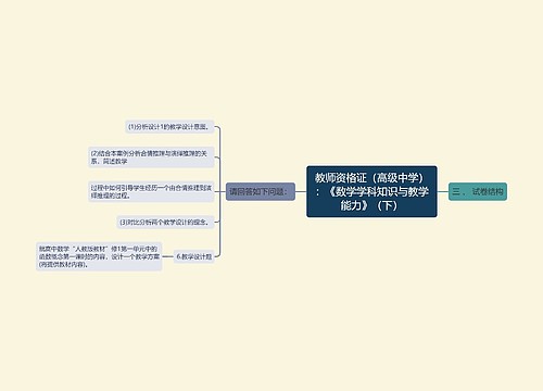 教师资格证（高级中学）：《数学学科知识与教学能力》（下）