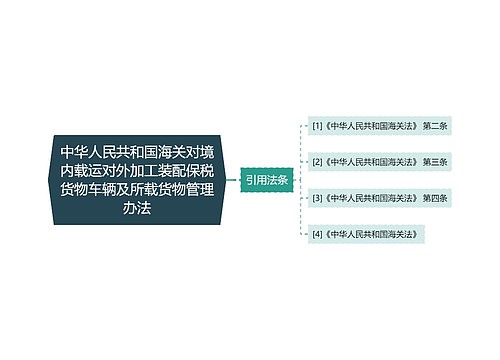 中华人民共和国海关对境内载运对外加工装配保税货物车辆及所载货物管理办法