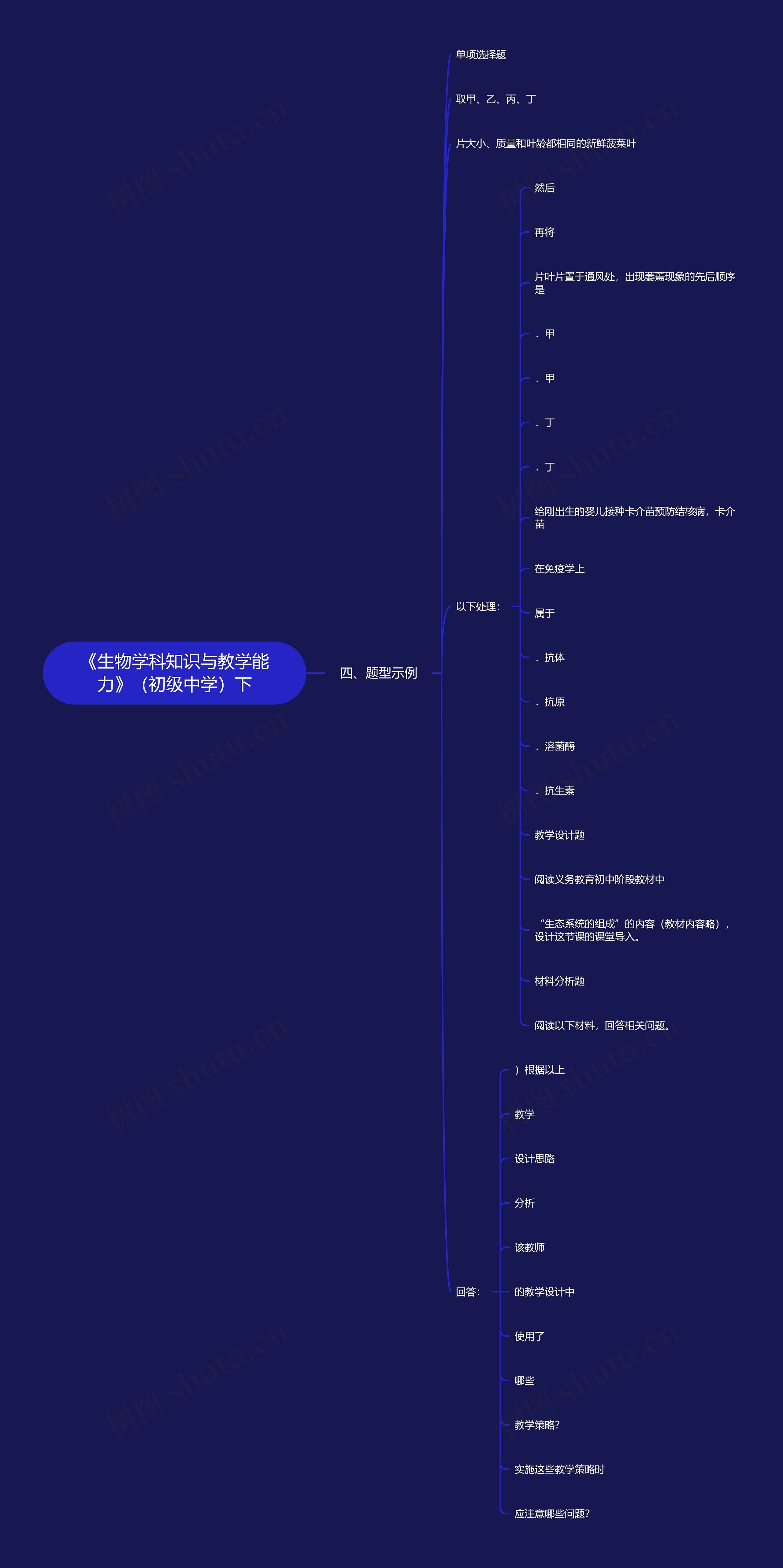 《生物学科知识与教学能力》（初级中学）下