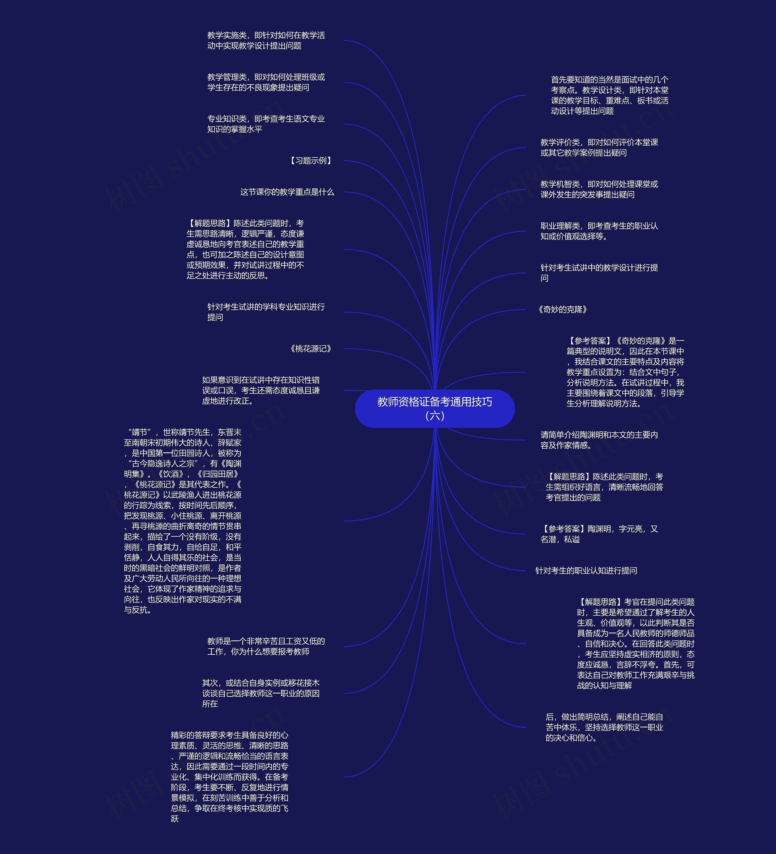 教师资格证备考通用技巧（六）