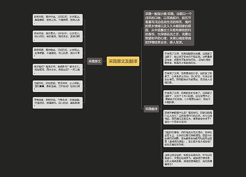 采薇原文及翻译