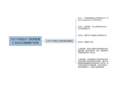 2021中级会计《财务管理》知识点:调查客户信用