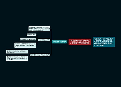 中级经济师经济基础考点：财政集中度与宏观税负