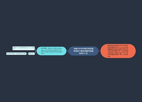 乌鲁木齐市沙依巴克区税务局电子税务局操作指南时间11.26