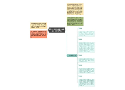 2018年教师资格证考试面试：试讲的含义