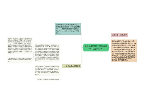 美欧转基因农产品争端诉WTO案例分析