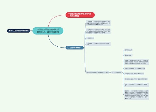 中级经济师经济基础知识章节考点：其他法律制度