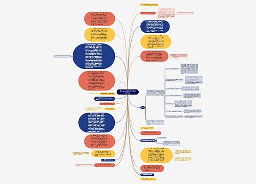 关于高三数学教学工作总结三篇