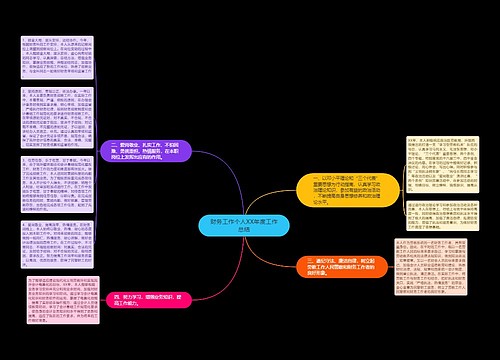 财务工作个人XX年度工作总结
