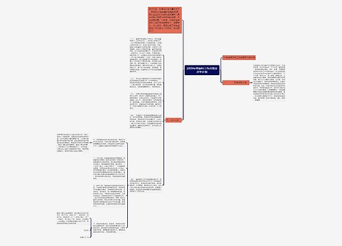 2009年传染科工作总结及次年计划思维导图