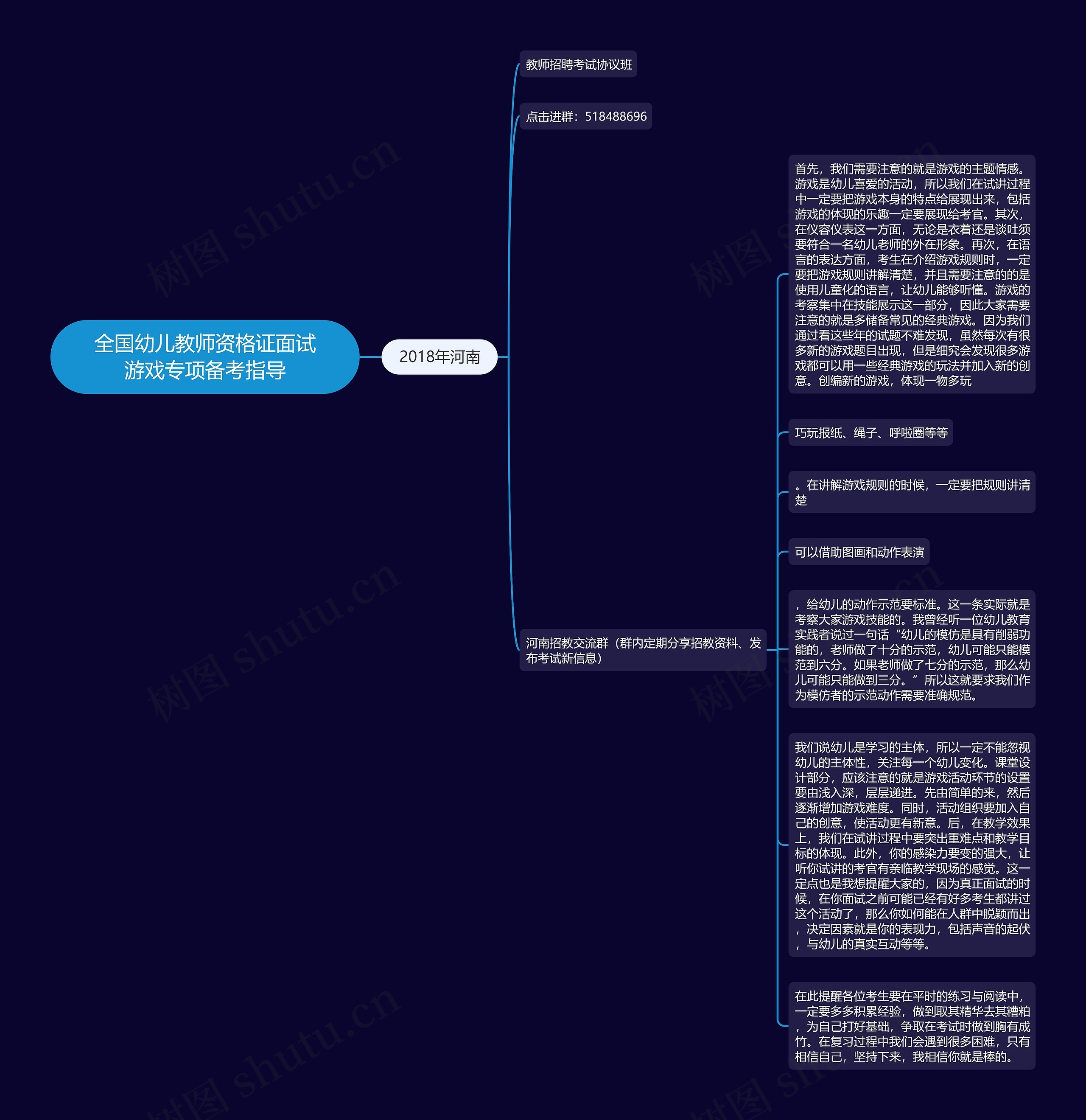 全国幼儿教师资格证面试游戏专项备考指导