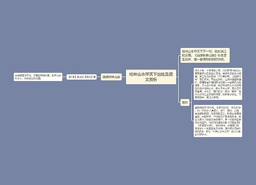 桂林山水甲天下出处及原文赏析