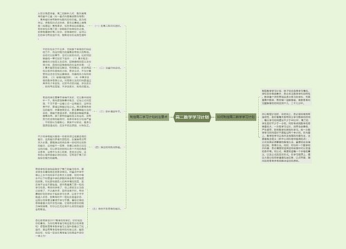 高二数学学习计划