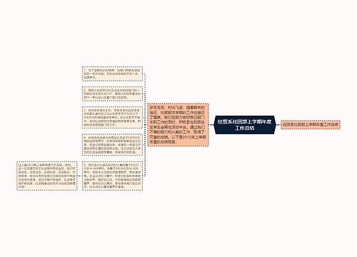 经贸系社团部上学期年度工作总结