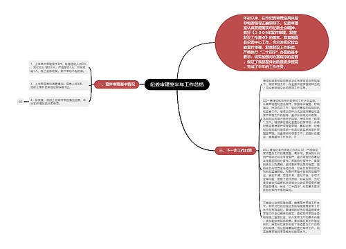 纪委审理室半年工作总结