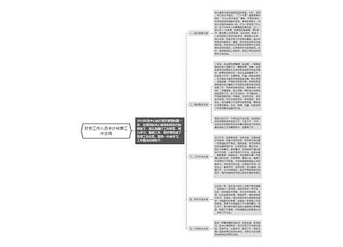 财务工作人员会计核算工作总结