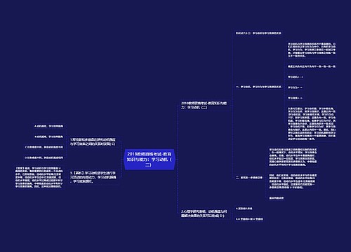 2018教师资格考试-教育知识与能力：学习动机（二）
