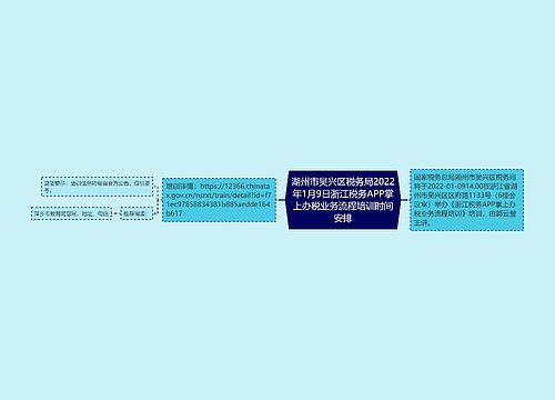 湖州市吴兴区税务局2022年1月9日浙江税务APP掌上办税业务流程培训时间安排