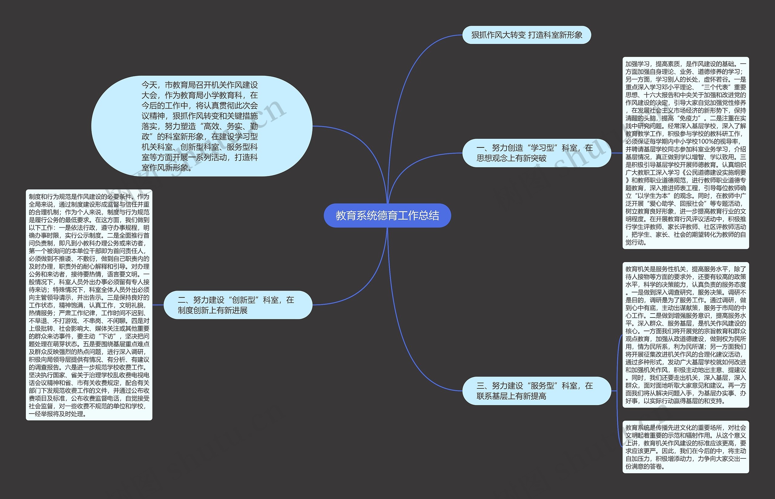 教育系统德育工作总结 教育系统德育工作总结