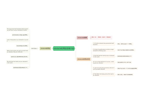 obstacle的用法总结大全