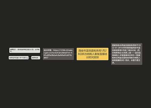 西安市蓝田县税务局1月28日新办纳税人套餐直播培训时间安排