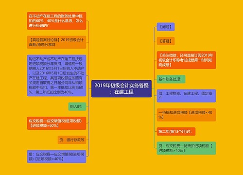 2019年初级会计实务答疑：在建工程