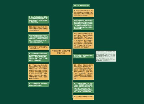 河南省驻境外经贸机构管理暂行办法