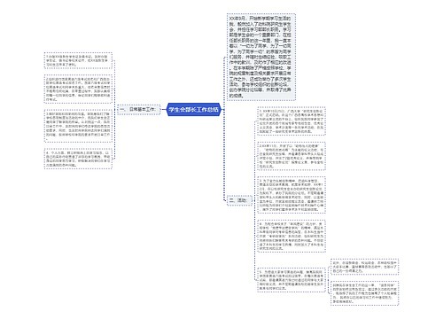 学生会部长工作总结