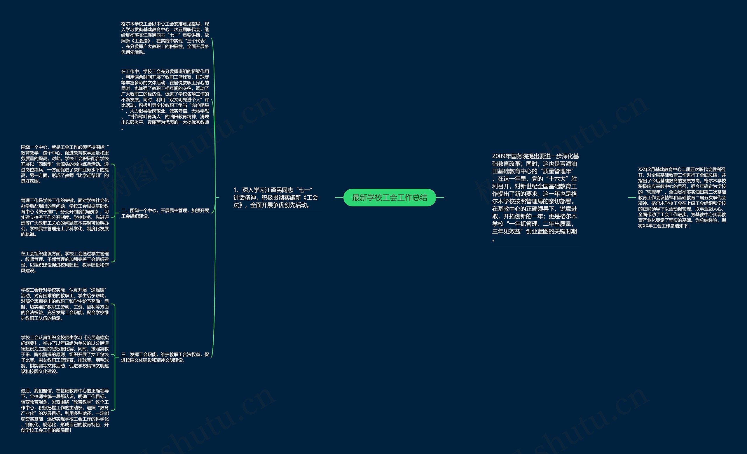 最新学校工会工作总结