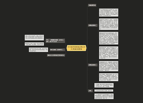 2018教师资格考试高分作文:幸福的鼓掌者