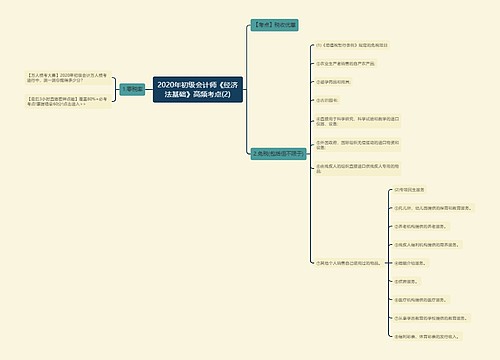 2020年初级会计师《经济法基础》高频考点(2)