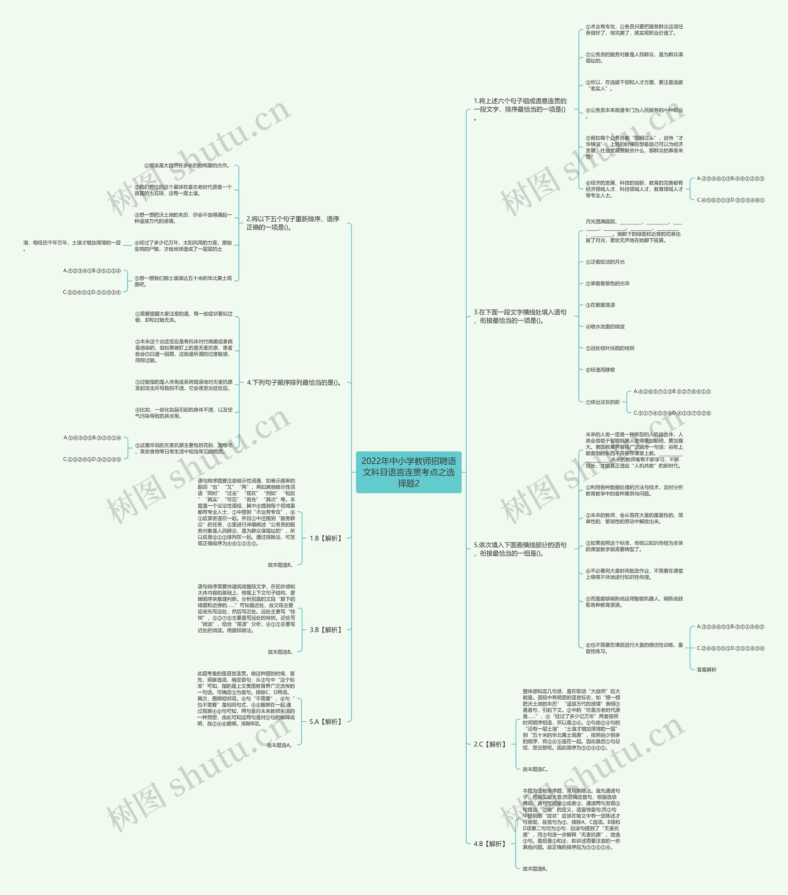 2022年中小学教师招聘语文科目语言连贯考点之选择题2思维导图