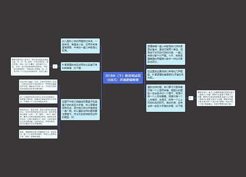 2018年（下）教资笔试高分技巧：弄清逻辑推理