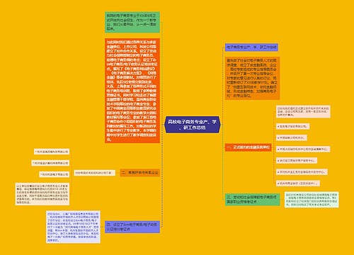 高校电子商务专业产、学、研工作总结