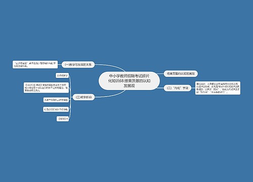 中小学教师招聘考试碎片化知识68:维果茨基的认知发展观