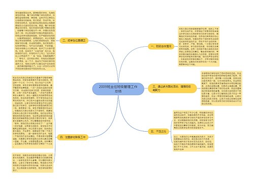 2009班主任班级管理工作总结