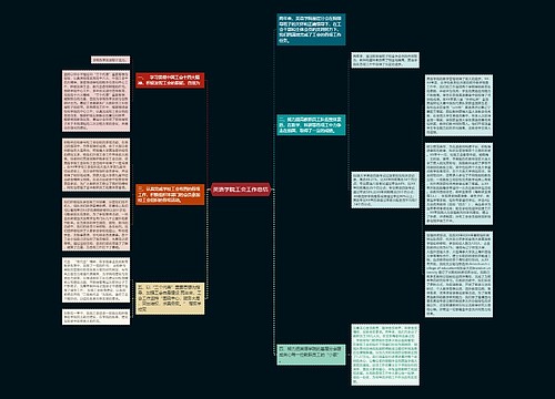 英语学院工会工作总结