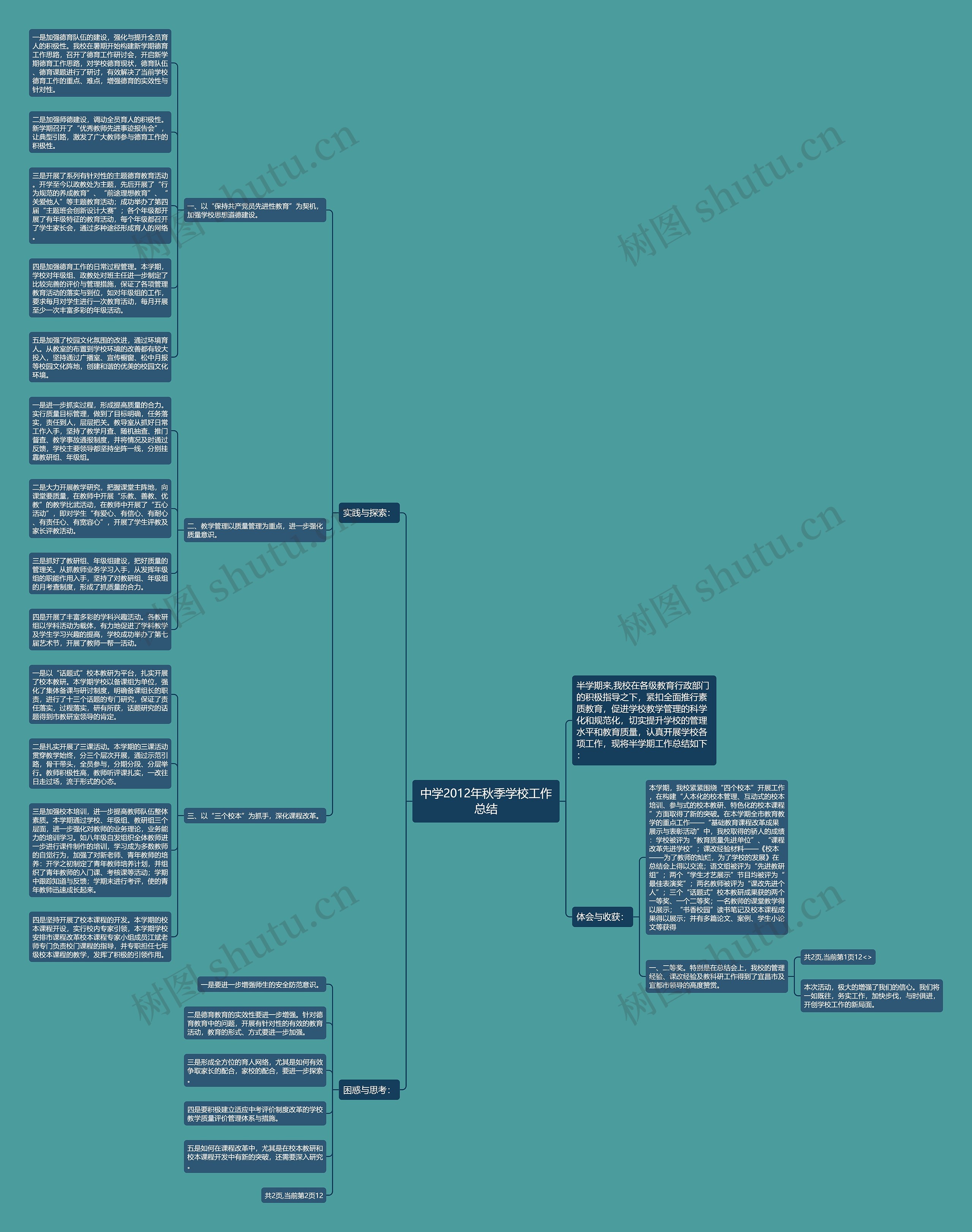 中学2012年秋季学校工作总结 中学2012年秋季学校工作总结